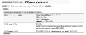 uswarrantyvalues