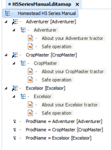 homesteadh5seriesmanualmap